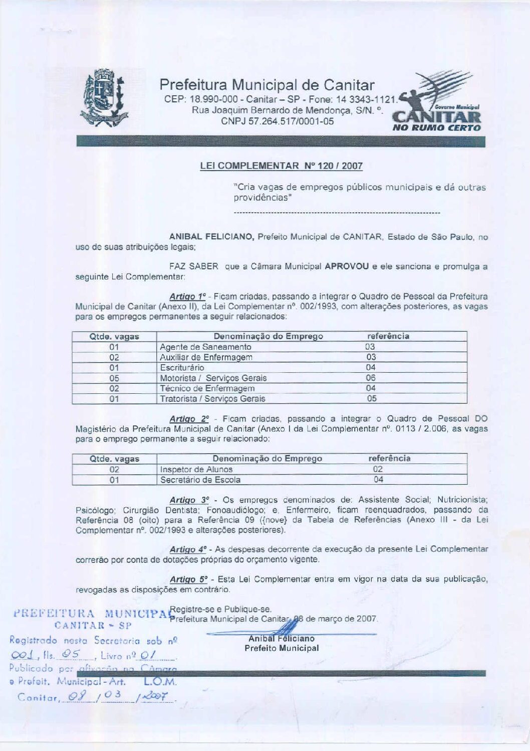 Leia mais sobre o artigo Lei Complementar nº 120 2007   Cria vagas de empregos públicos municipais.