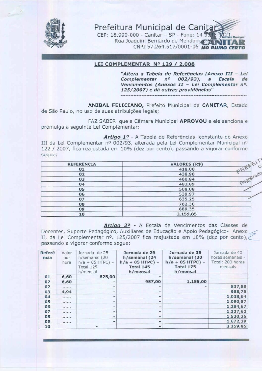 Leia mais sobre o artigo Lei Complementar nº 129 2008   Altera a tabela de Referências e Escala de Vencimentos.