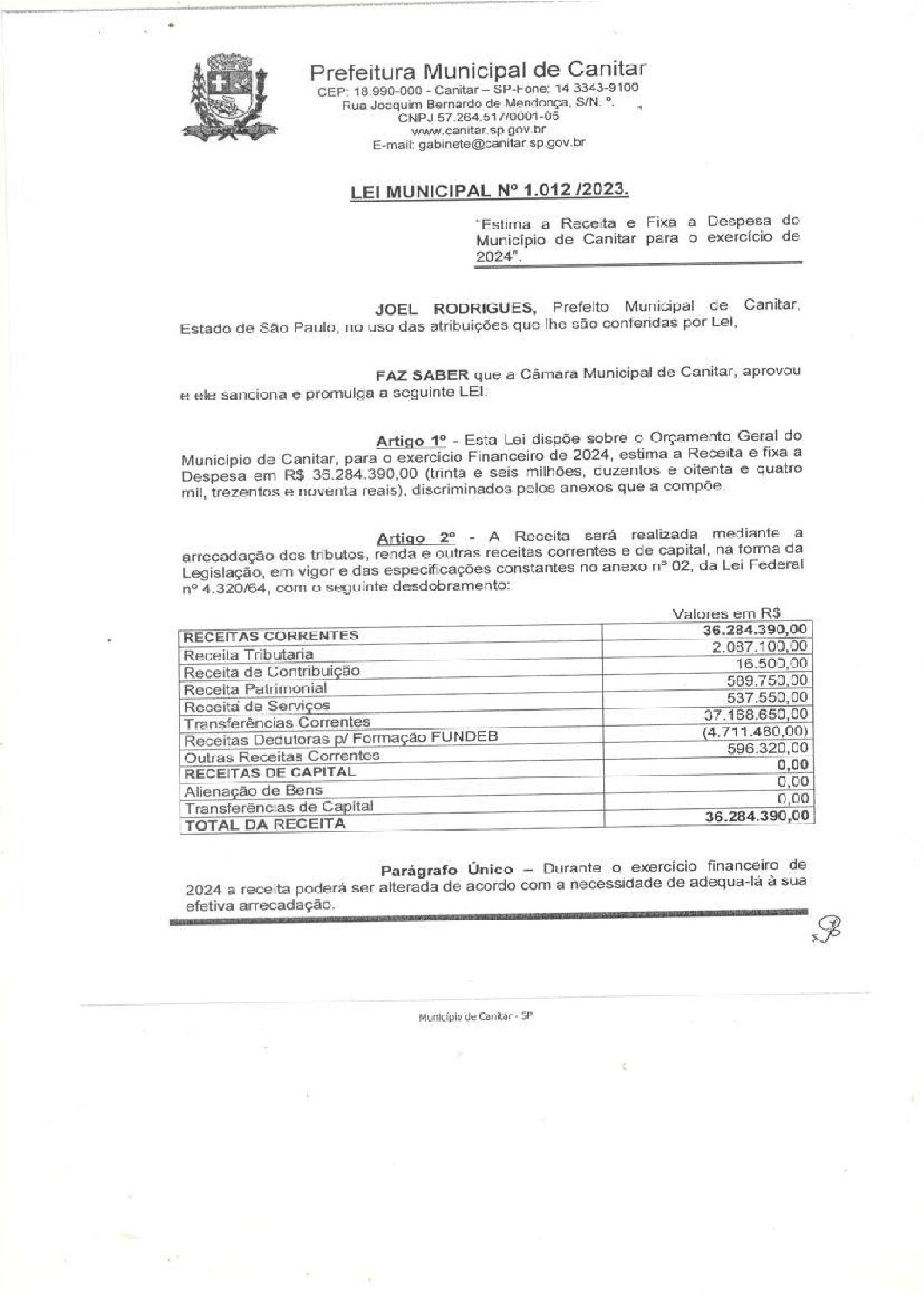 Leia mais sobre o artigo Lei Municipal nº 1012 2023   Estima a Receita e Fixa a Despesa do município de Canitar para o exercício de 2024.