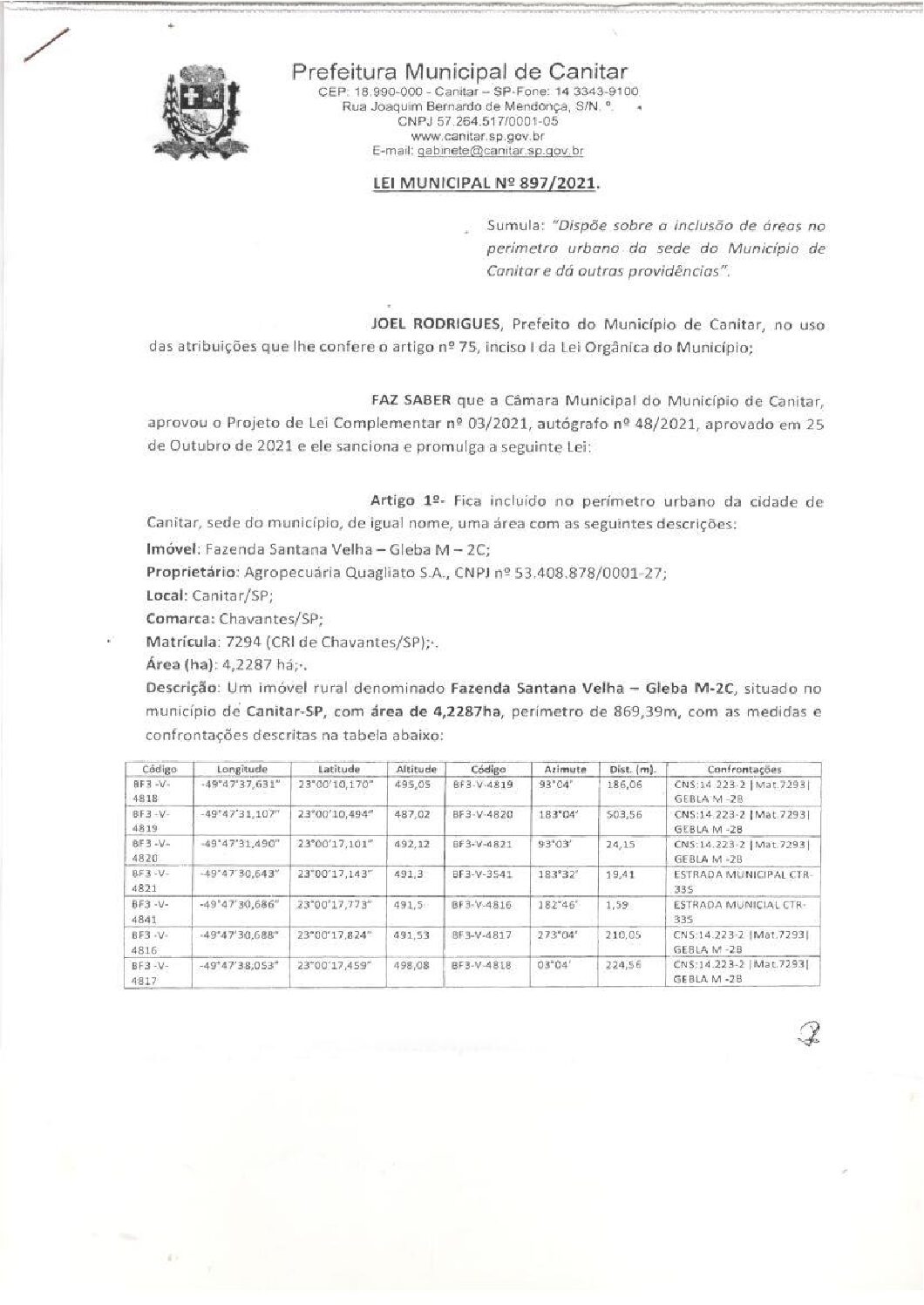 Leia mais sobre o artigo Lei Municipal nº 897 2021   Dispõe sobre inclusão de áreas no perímetro urbano de Canitar.